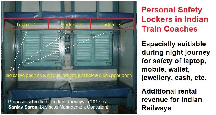 Railway Locker System